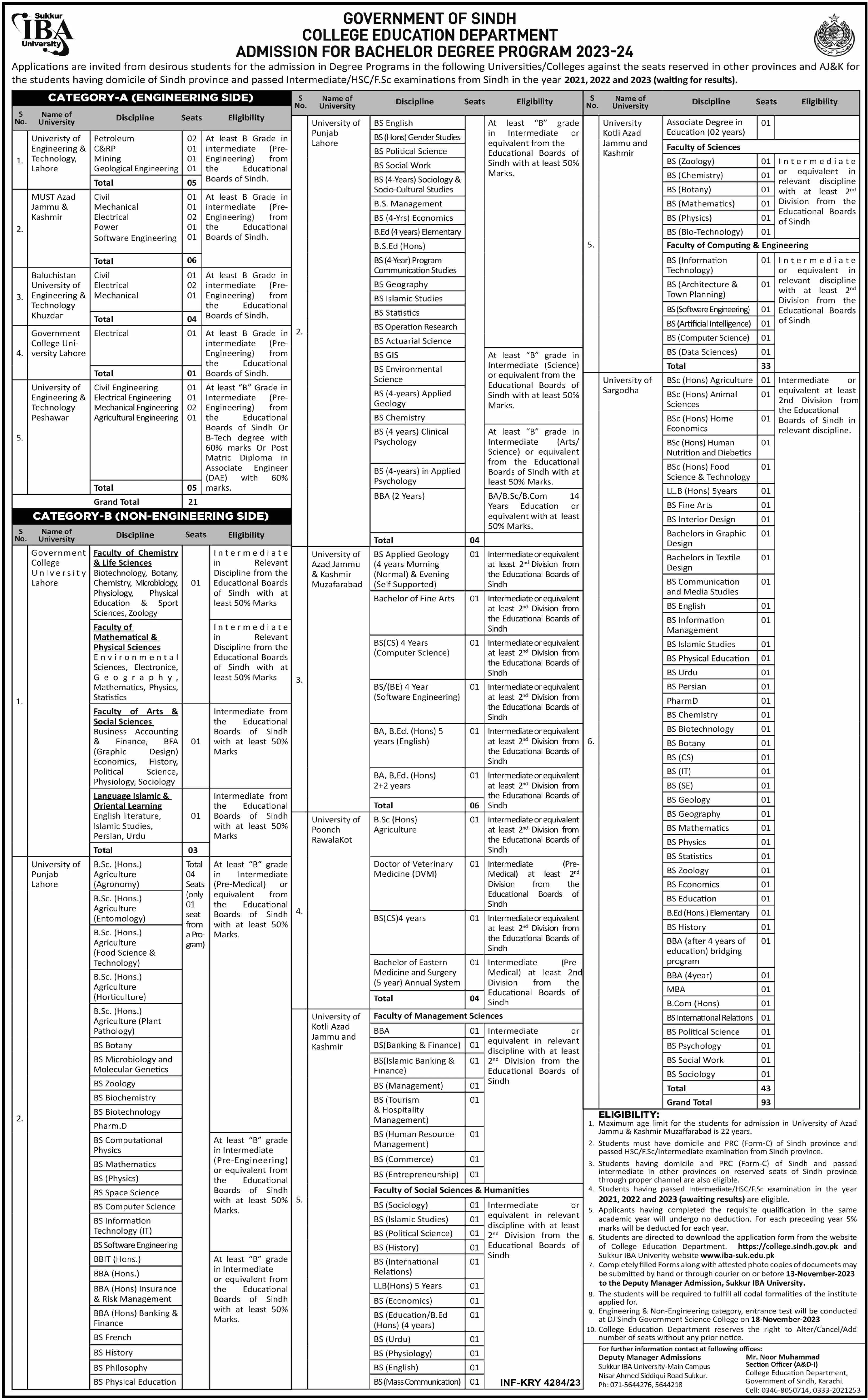 Sukkur IBA University Sukkur Admissions 2023-24 Admissions 2023 — original advertisement