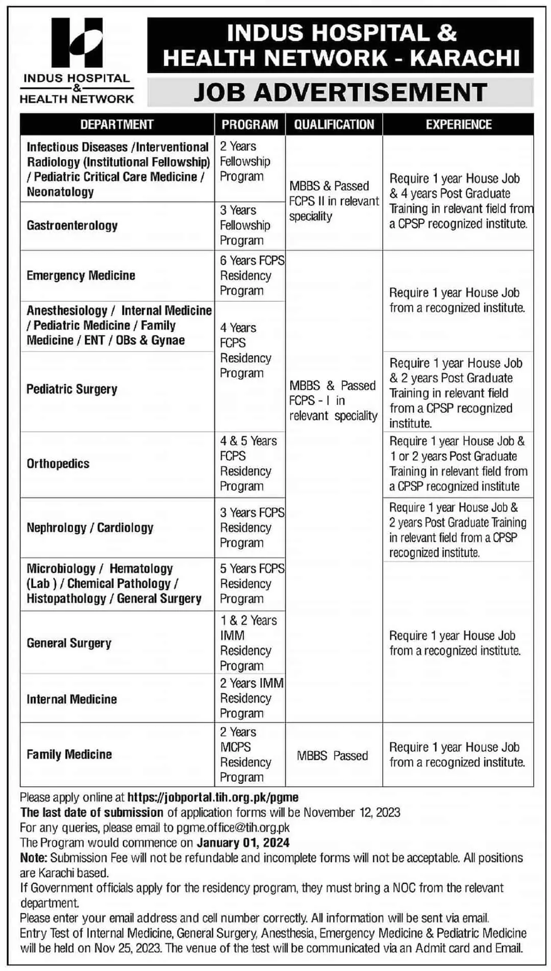 Indus Hospital And Health Network Karachi Jobs 2023 Jobs 2023 — original advertisement