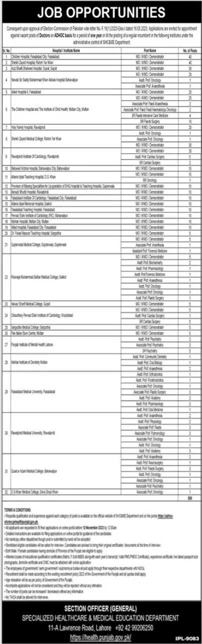 Specialized Healthcare & Medical Education Faisalabad Jobs – Specialized Healthcare And Medical Education Department Lahore Jobs 2023 — original advertisement