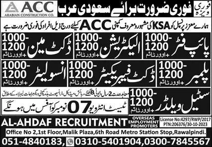 Pipe Fitter And Insulator Jobs In Saudi Arabia – Al-Ahdadmf Recruitment Rawalpindi Jobs 2023 — original advertisement
