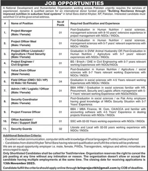 National Development & Humanitarian Organization Kpk Jobs – Public Sector Organization Jobs 2023 — original advertisement