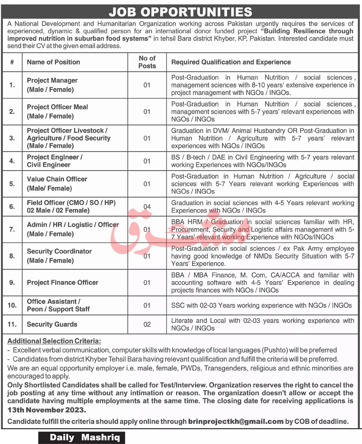 National Development & Humanitration Organization Jobs 2023 – Public Sector Organization Jobs 2023 — original advertisement