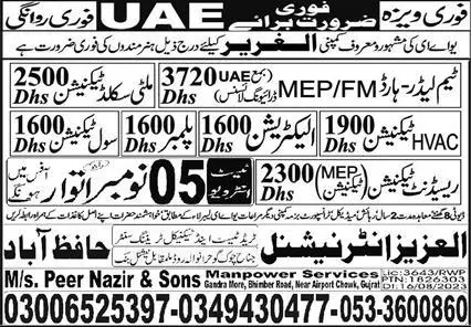 Multi Skilled Technician & Resident Technician Jobs 2023 – Al Azam Manpower Services Jobs 2023 — original advertisement