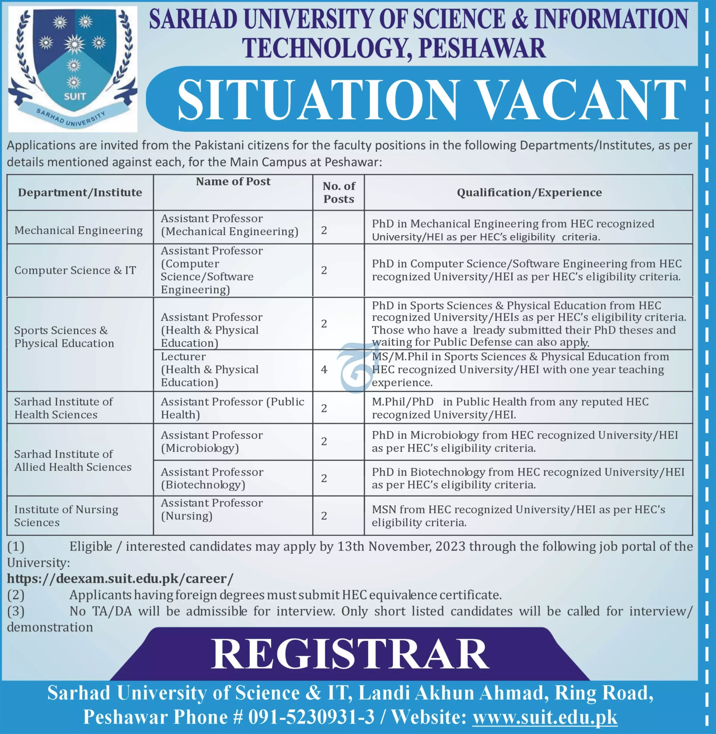 Sarhad University of Science and  Infornation Technology Job – Sarhad University of Science and Information Technology Peshawar Jobs 2023 — original advertisement