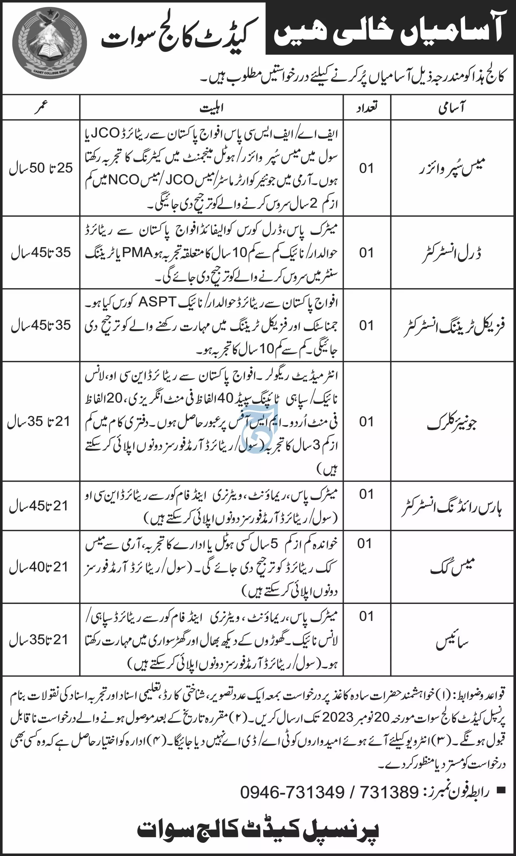 Cadet College Swat Khyber Pakhtunkhwa Jobs Jobs 2023 — original advertisement