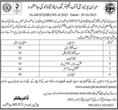 Mehran University of Engineering & Technology, Jamshoro Jobs – Mehran University of Engineering & Technology Jamshoro Jobs 2023 — original advertisement