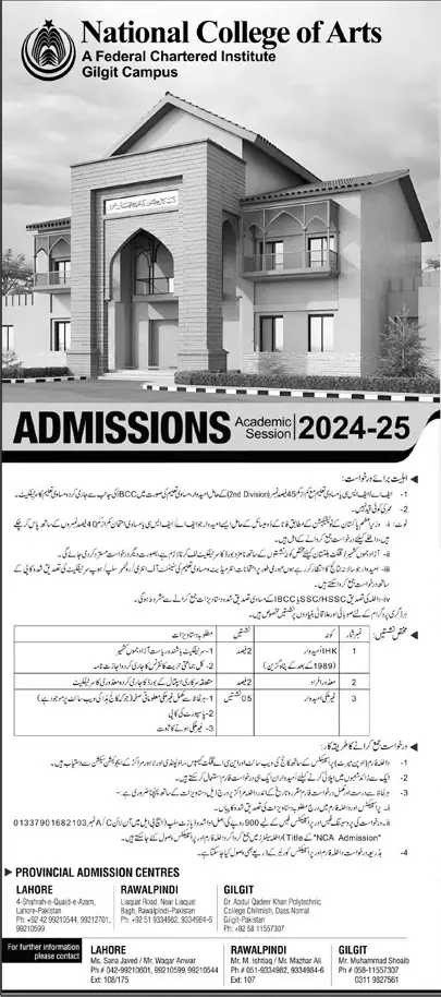 National College of Arts Federal Charted Institute Admission – National College of Arts, NCA Lahore Admissions 2023 — original advertisement