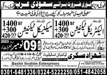 Electrical Technician & Mechanical Technician Jobs 2023 – Shahzad Askari Technical Institute Jobs 2023 — original advertisement