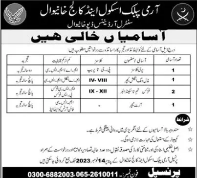 Army Public School & College Khenawal Jobs 2023 – Army Public School & College Paksitan Jobs 2023 — original advertisement