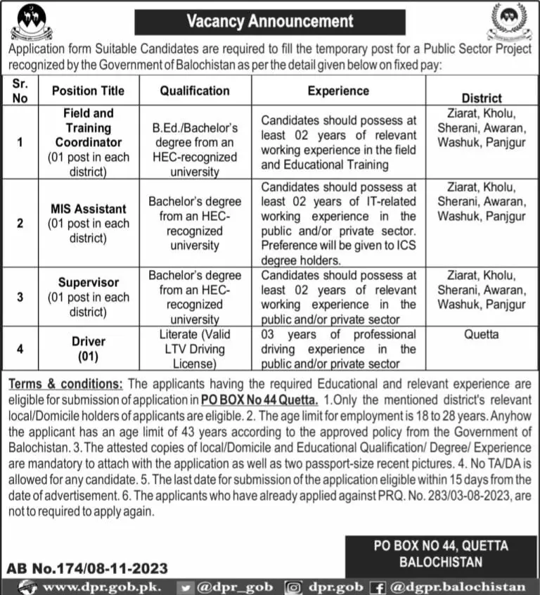Public Sector Project Balochistan Jobs 2023 – Public Sector Organization Jobs 2023 — original advertisement