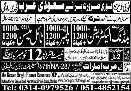 Tile Mason & Building Electrician Jobs 2023 In Saudi Arabia – Beacon Bright Human Resources Jobs 2023 — original advertisement