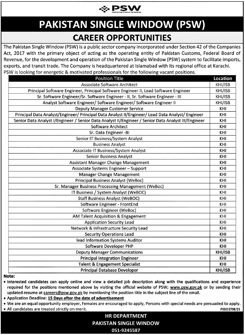 Pakistan Single Window PSW Management Karachi Jobs 2023 Jobs 2023 — original advertisement