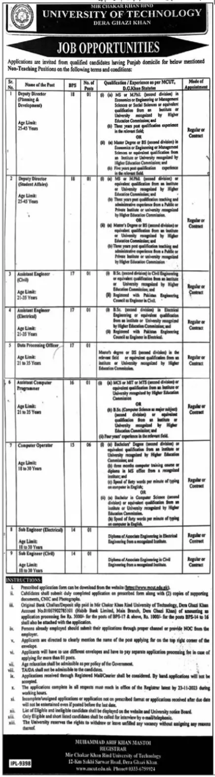 Mir Chakar Khan Rind University Of Technology Jobs 2023 – Mir Chakar Khan Rind University of Technology Dera Ghazi Khan Jobs 2023 — original advertisement