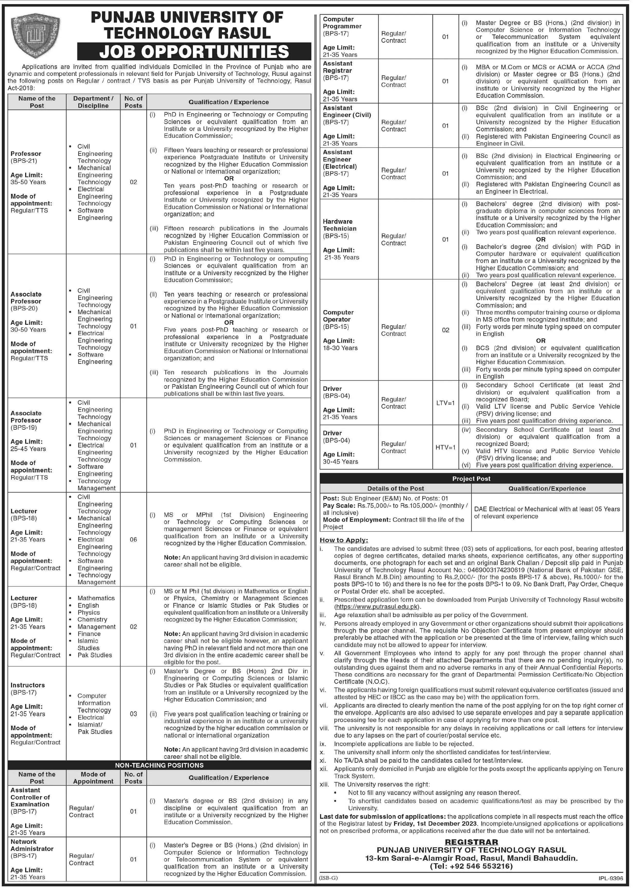 Punjab University of Technology Rasul Mandi Bahauddin Jobs – Punjab University of Technology Rasul District Mandi Bahaudin Jobs 2023 — original advertisement
