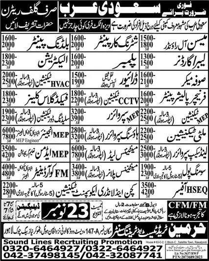 Housing Supervisor & FM Coordinator Jobs in Saudi Arabia – Harmain Trade Test & Technical Training Center Jobs 2023 — original advertisement