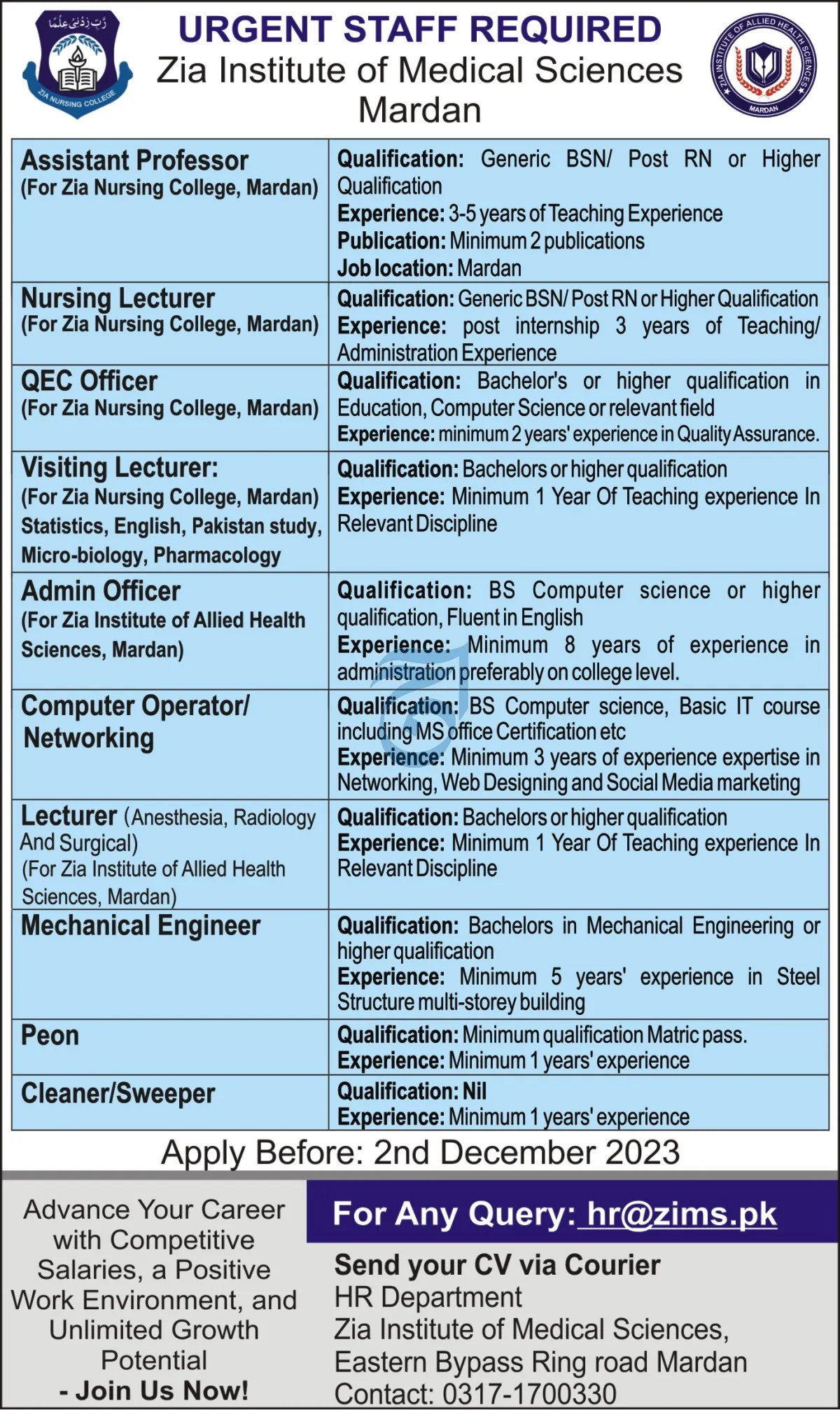 Zia Institute Of Medical Sciences Mardan kpk Jobs 2023 – Zia Nursing College Mardan Jobs 2023 — original advertisement
