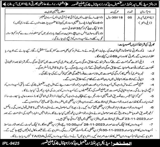 Tehsil Headquarter Hospital THQ Kasur Punjab Jobs 2023 Jobs 2023 — original advertisement