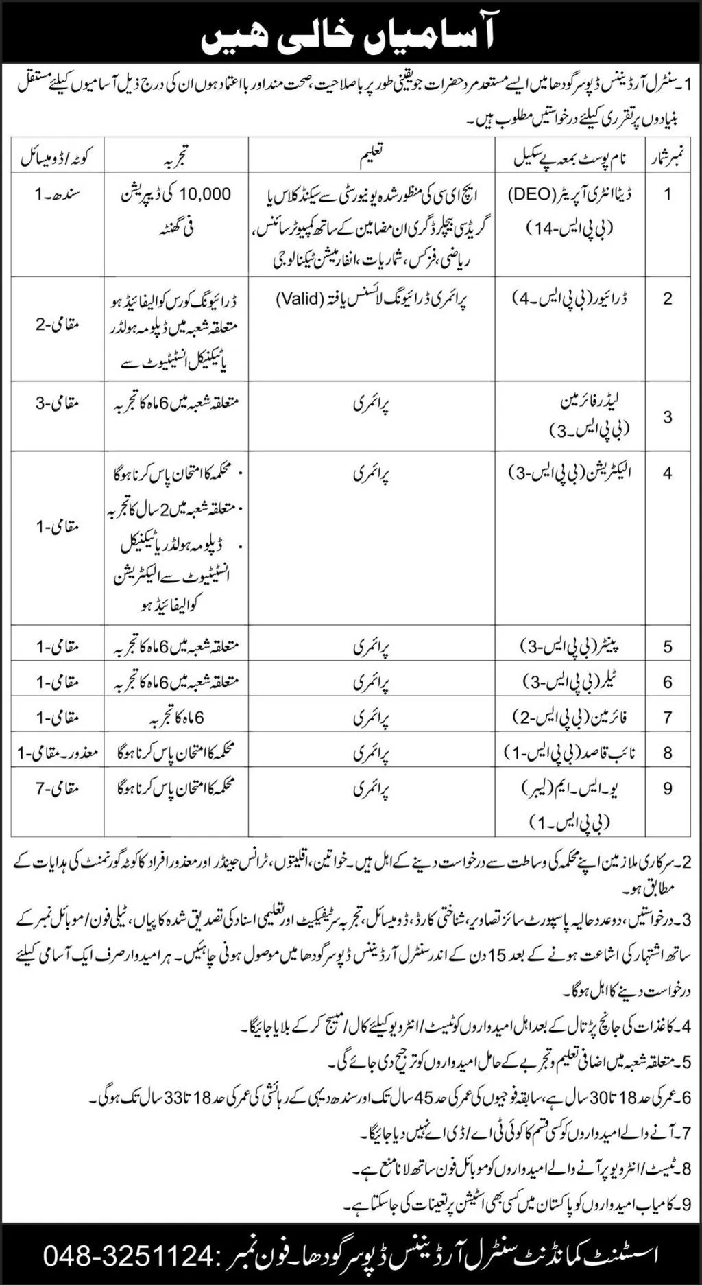 Central Ordnance Depot COD Sargodha Jobs 2023 Jobs 2023 — original advertisement