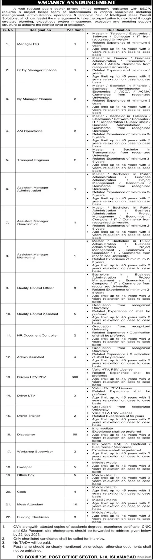 Well Reputed Public Sector Private Limited Compamy Jobs 2023 – Private Company Jobs 2023 — original advertisement
