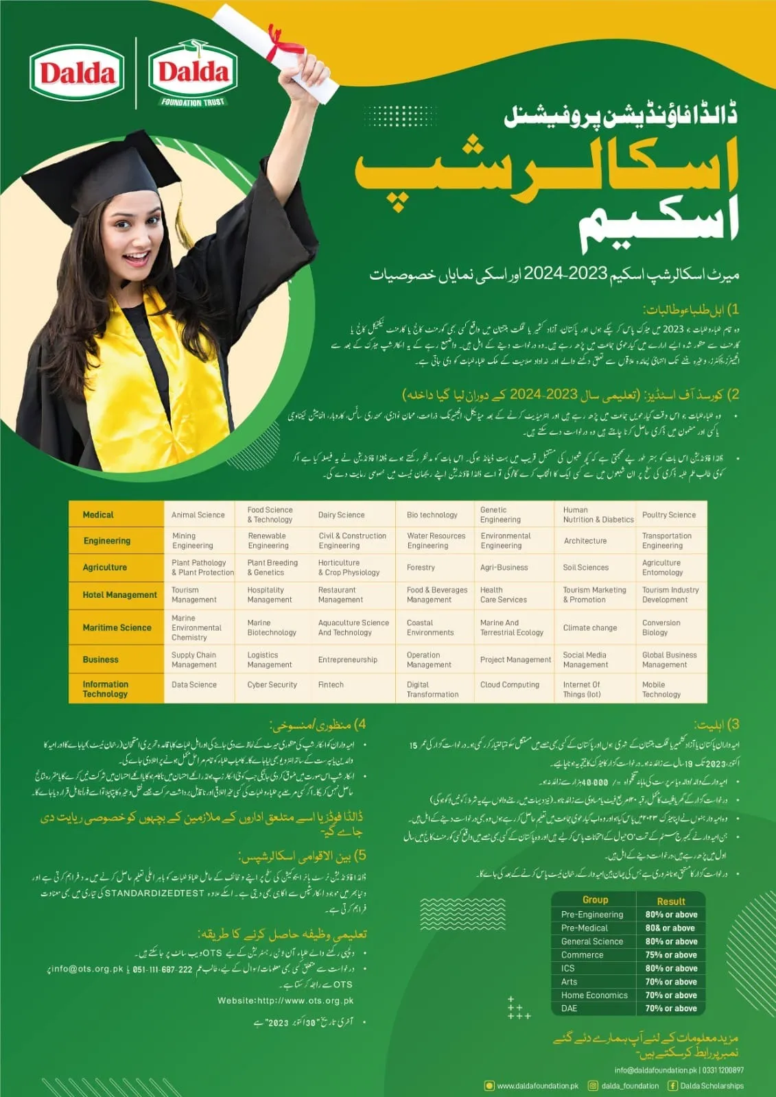 Dalda Foundation Professional (Scholarship Scheme) 2023-24 Scholarships 2023 — original advertisement