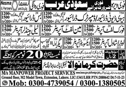 Fork Lift Operator & Telehandler Operator Jobs 2023 – Hazrat Karmanwala Technical Trade Test & Training Center Jobs 2023 — original advertisement