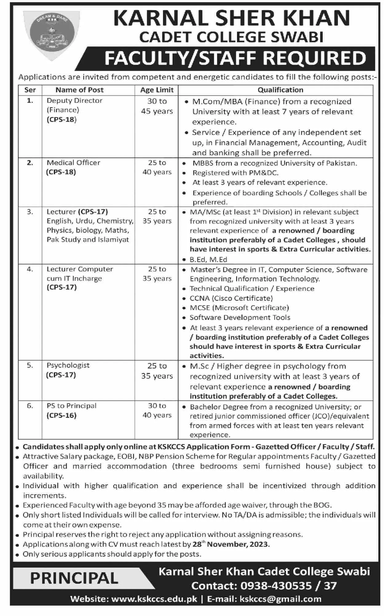 Karnal Sher Khan Cadet College Swabi Jobs 2023 Jobs 2023 — original advertisement