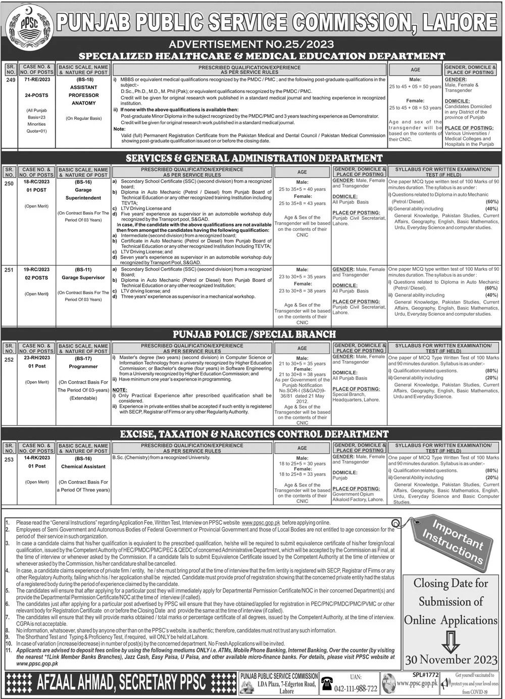 Punjab Public Service Commission PPSC Lahore Jobs 25/2023 – Punjab Public Service Commission Lahore Jobs 2023 — original advertisement