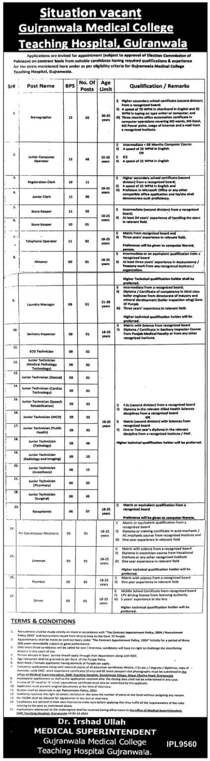 Gujranwala Medical College Teaching Hospital Jobs 2023 Jobs 2023 — original advertisement