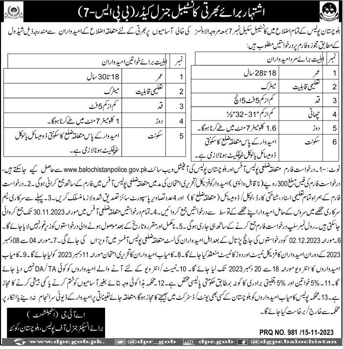 Balochistan police Department constable Jobs 2023 Jobs 2023 — original advertisement