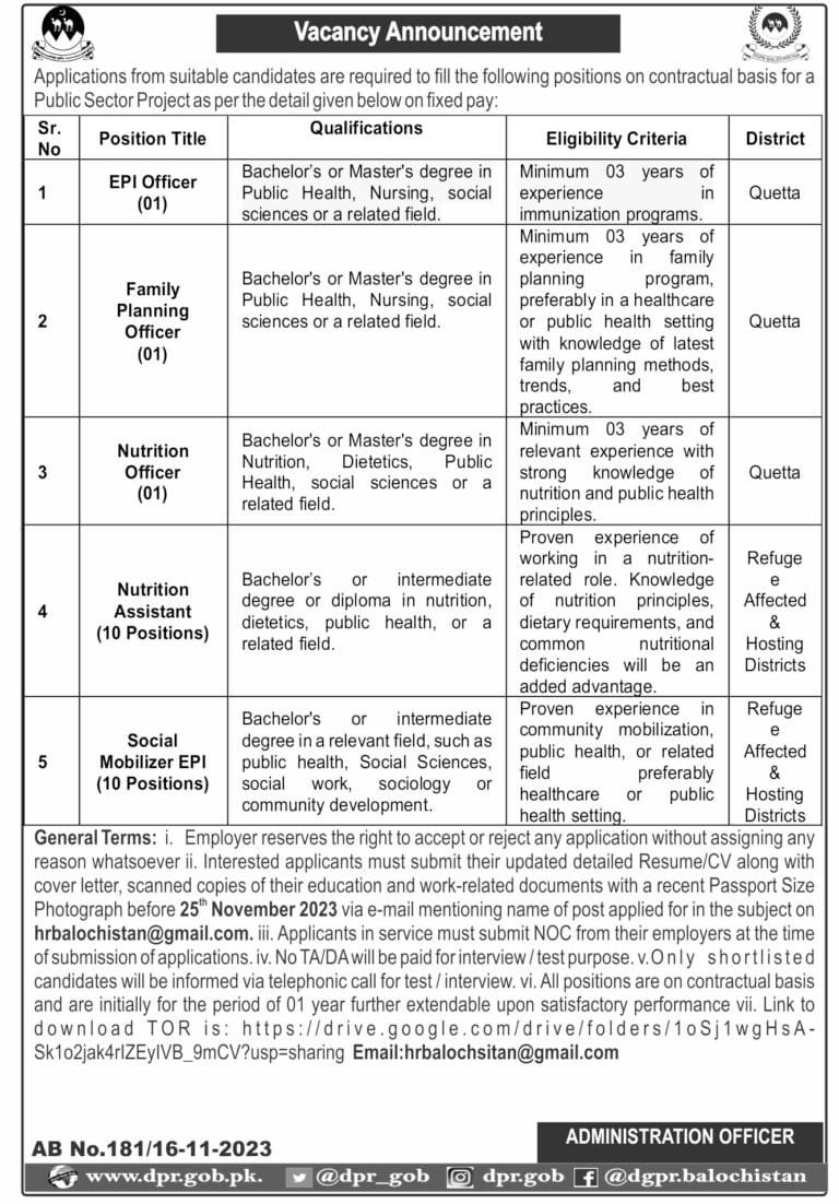 Public Sector Project  Quetta Balochistan Jobs 2023 – Public Sector Organization Jobs 2023 — original advertisement