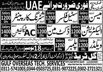 AC Technician & Docket Man Jobs 2023 In UAE – Gul Trade Test & Technical Center Jobs 2023 — original advertisement