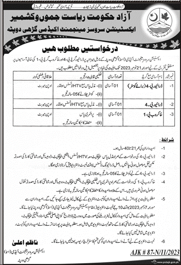 Extension Services Management Academy ESMA Jobs 2023 – Govt of Azad Kashmir Jobs 2023 — original advertisement