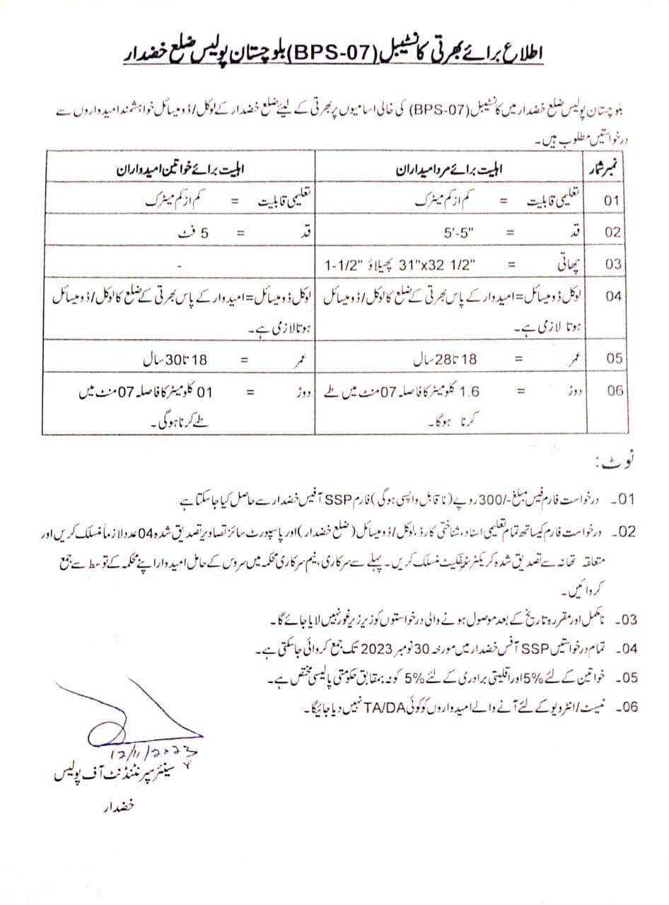 Balochistan Police Constable jobs Khuzdar 2023 – Balochistan Police Department Jobs 2023 — original advertisement