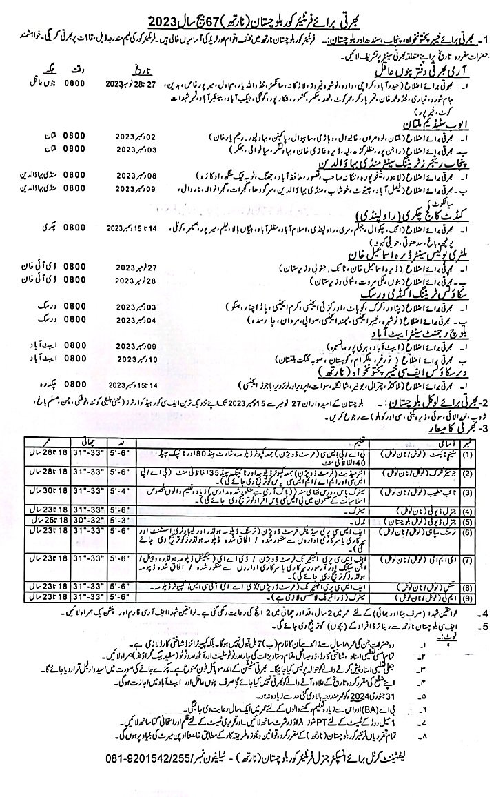 Fc Balochistan Jobs North Badge 67 2023 – Frontier Corps (South) Balochistan Jobs 2023 — original advertisement