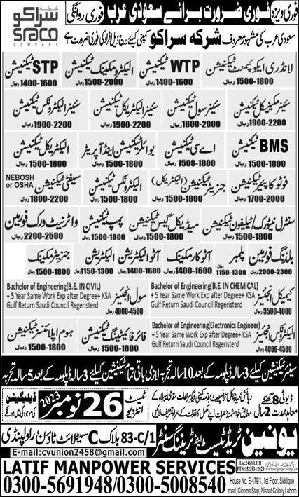 WTP Technician and BMS Technician Jobs in Saudia Arabia 2023 – Union Trade Test and Training Center Jobs 2023 — original advertisement