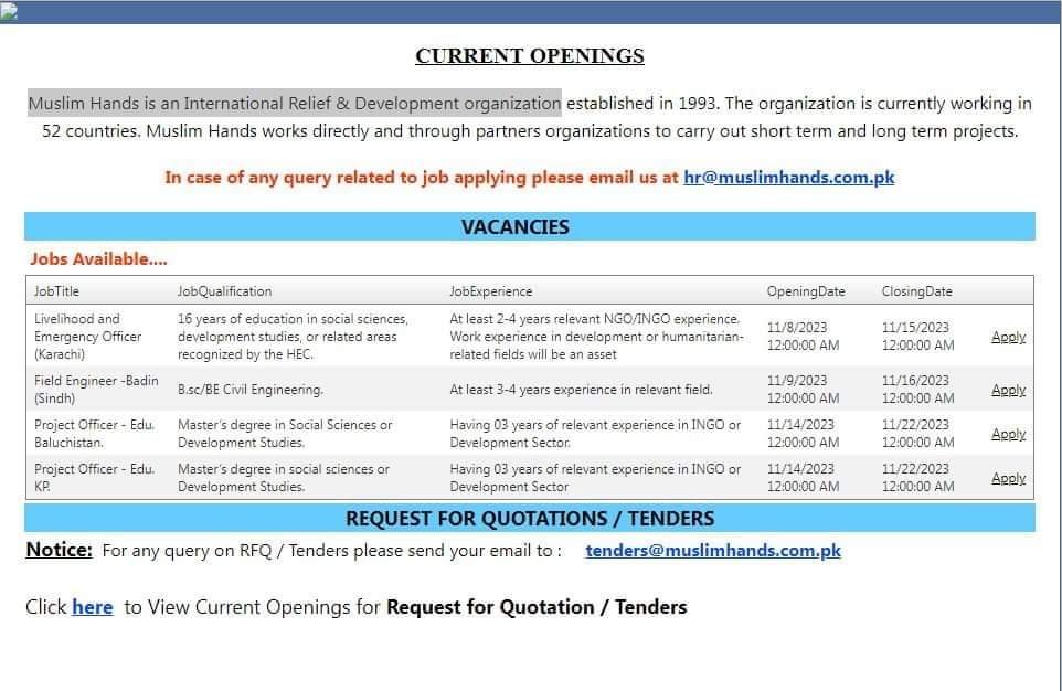 Muslim Hand International Relief & Development Org Jobs 2023 – Muslim Hands Jobs 2023 — original advertisement
