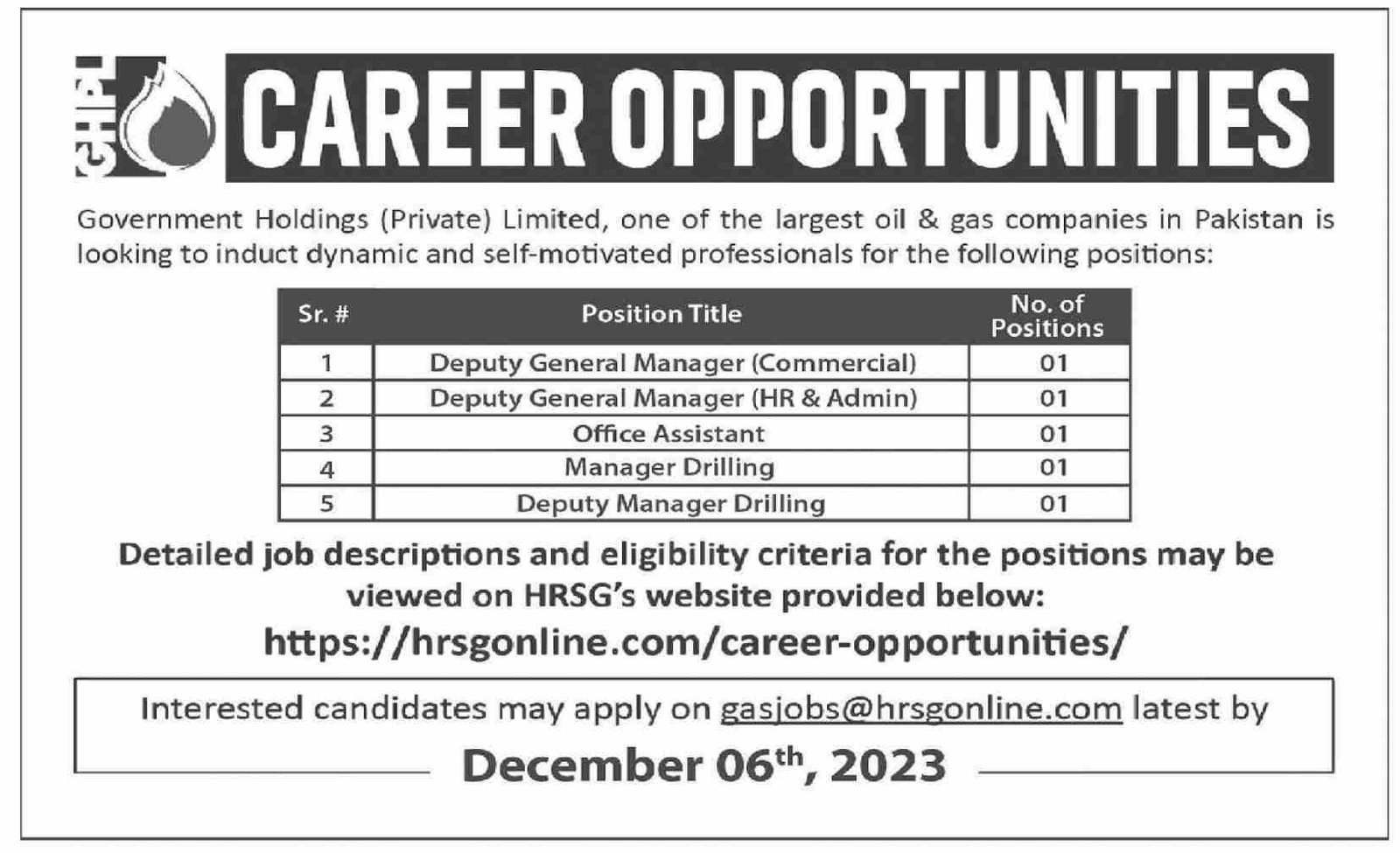 Government Holdings Private Limited GHPL Karachi Jobs 2023 – Private Company Jobs 2023 — original advertisement