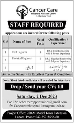 Cancer Care Hospital & Research Center Lahore Jobs 2023 – Cancer Care Hospital Lahore Jobs 2023 — original advertisement