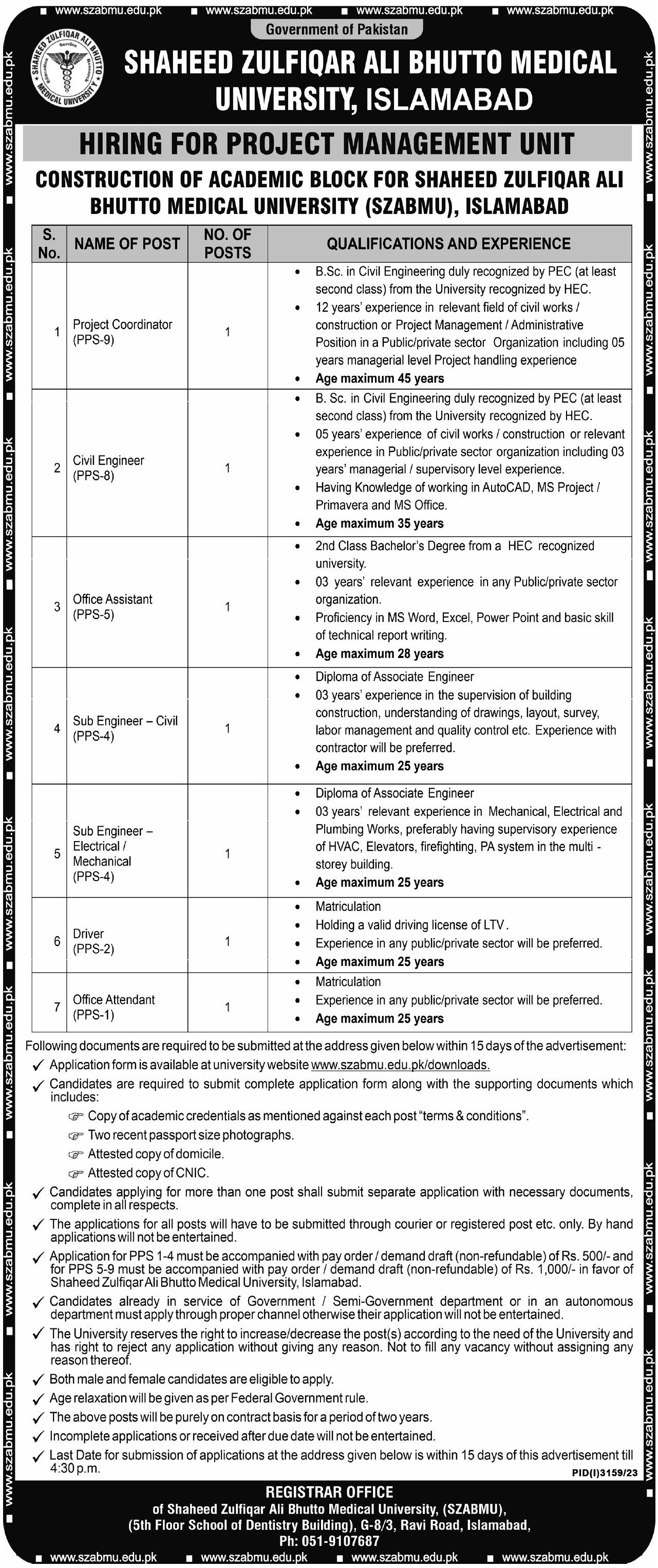 Shaheed  Zulfiqar Ali Bhutto Medical University Jobs 2023 – Shaheed Zulfiqar Ali Bhutto Medical University Islamabad Jobs 2023 — original advertisement
