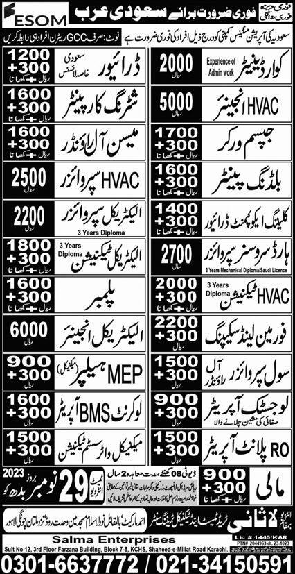 Electrical Engineer & Electrical Supervisor Jobs 2023 – Lasani Trade Test & Technical Training Center Jobs 2023 — original advertisement