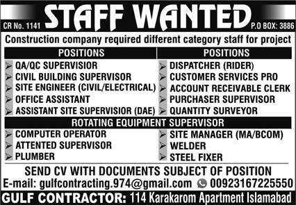 Construction Company Islamabad Jobs 2023 – Private Company Jobs 2023 — original advertisement