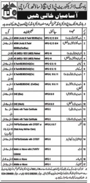 Housing Directorate PDH South Karachi jobs 2023 Jobs 2023 — original advertisement