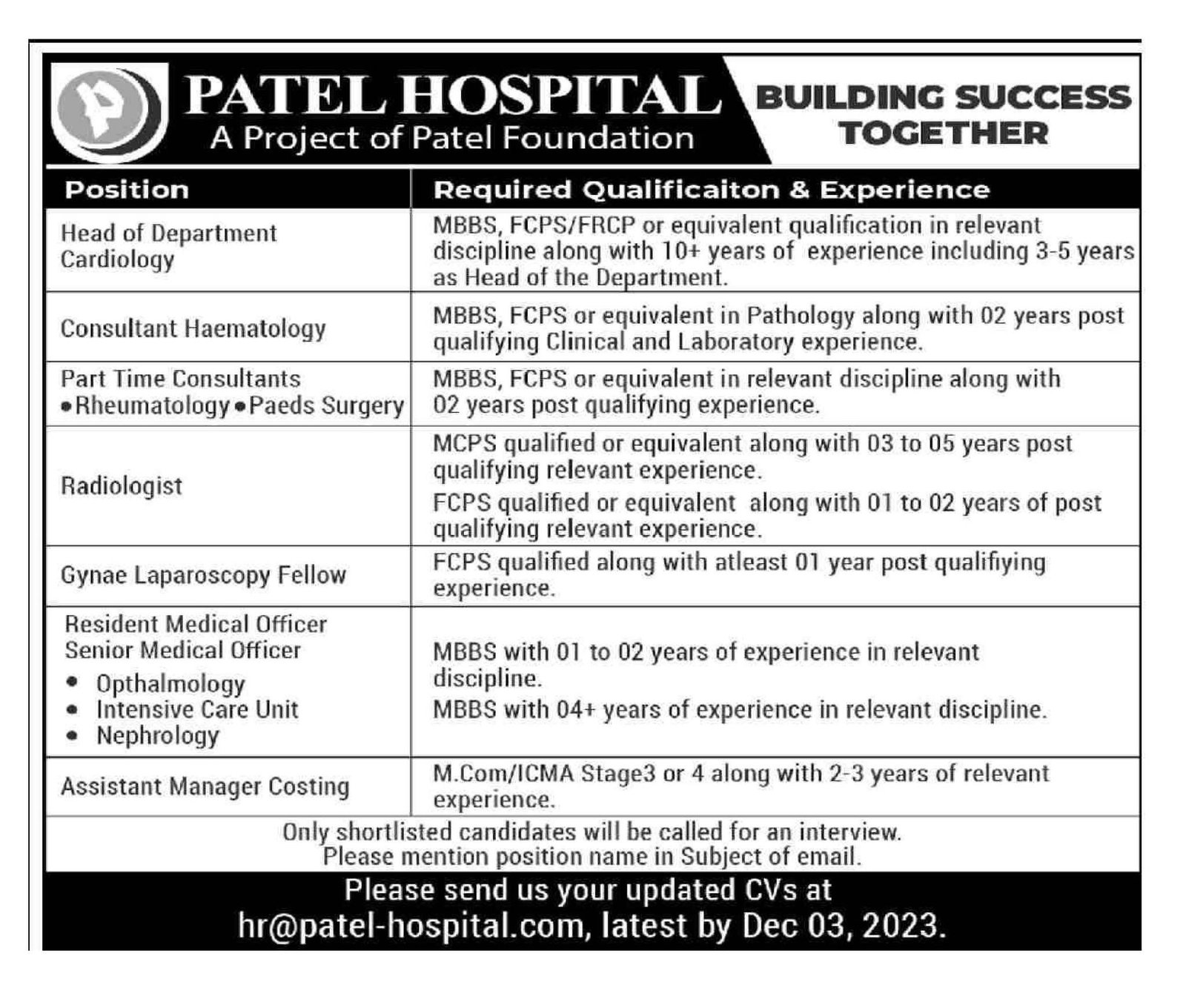 Patel Hospital Karachi Sindh Jobs 2023 Jobs 2023 — original advertisement