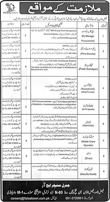 Faisal Town Private Limited Jobs 2023 Jobs 2023 — original advertisement