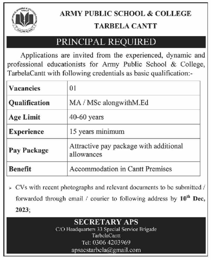 Army Public School & College APS&C School Tarbela Jobs 2023 – Army Public School & College Paksitan Jobs 2023 — original advertisement