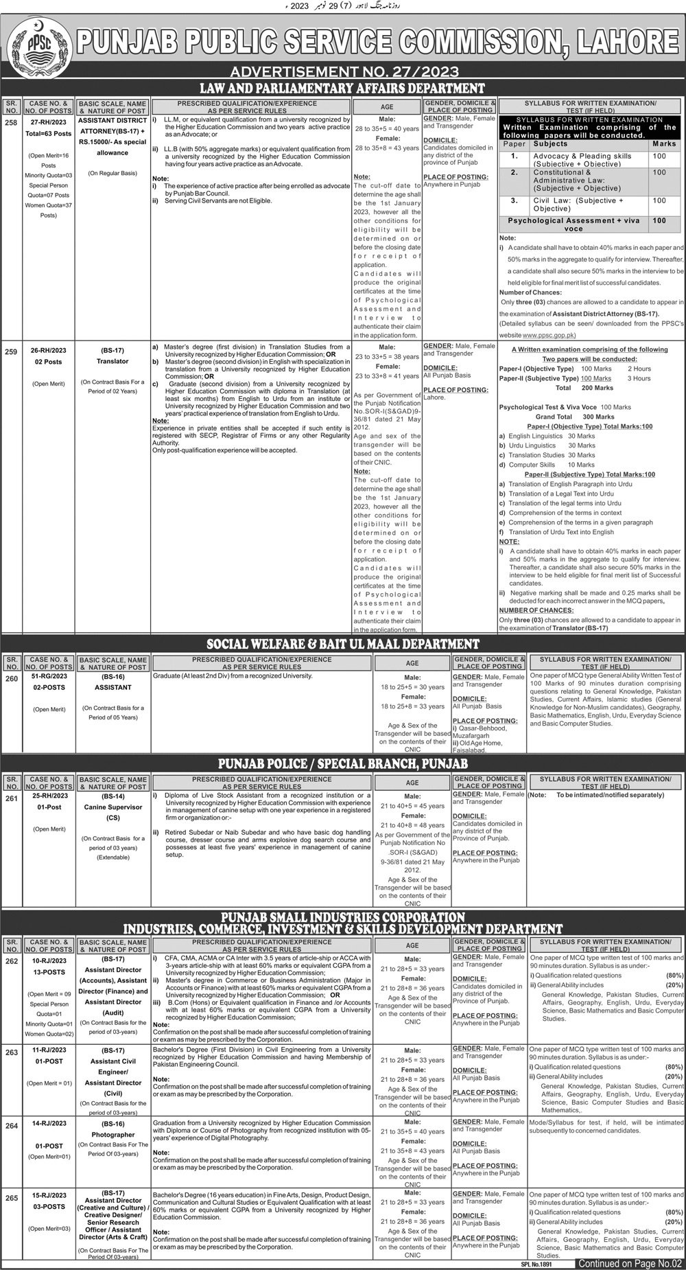 Punjab Public Service Commission PPSC Lahore Jobs 27/2023 – Punjab Public Service Commission Lahore Jobs 2023 — original advertisement