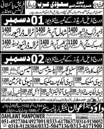 Bobcat Operator & Heavy Auto Electrician Jobs 2023 – Dawood & Awan Technical Trade Test Center Jobs 2023 — original advertisement