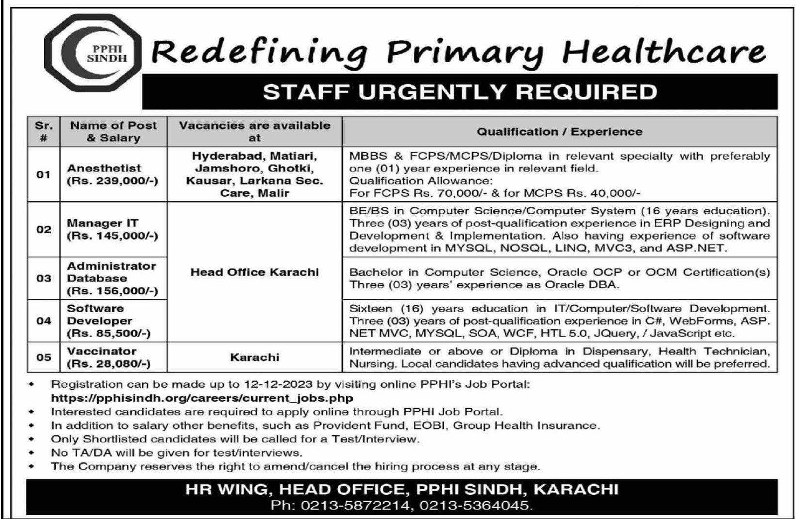 Redefining primary Healthcare Karachi Jobs 2023 – People's Primary Healthcare Initiative (PPHI) Sindh Jobs 2023 — original advertisement