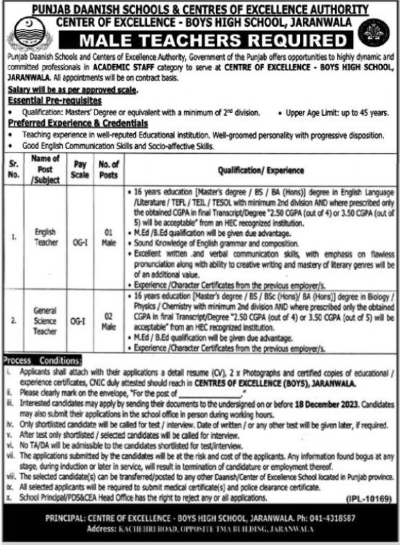 Punjab Daanish Schools Jaranwala Punjab Jobs 2023 Jobs 2023 — original advertisement