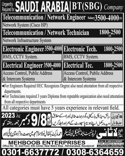 Electrical Engineering & Electrical Technician Jobs 2023 – Lasani Trade Test & Technical Training Center Jobs 2023 — original advertisement